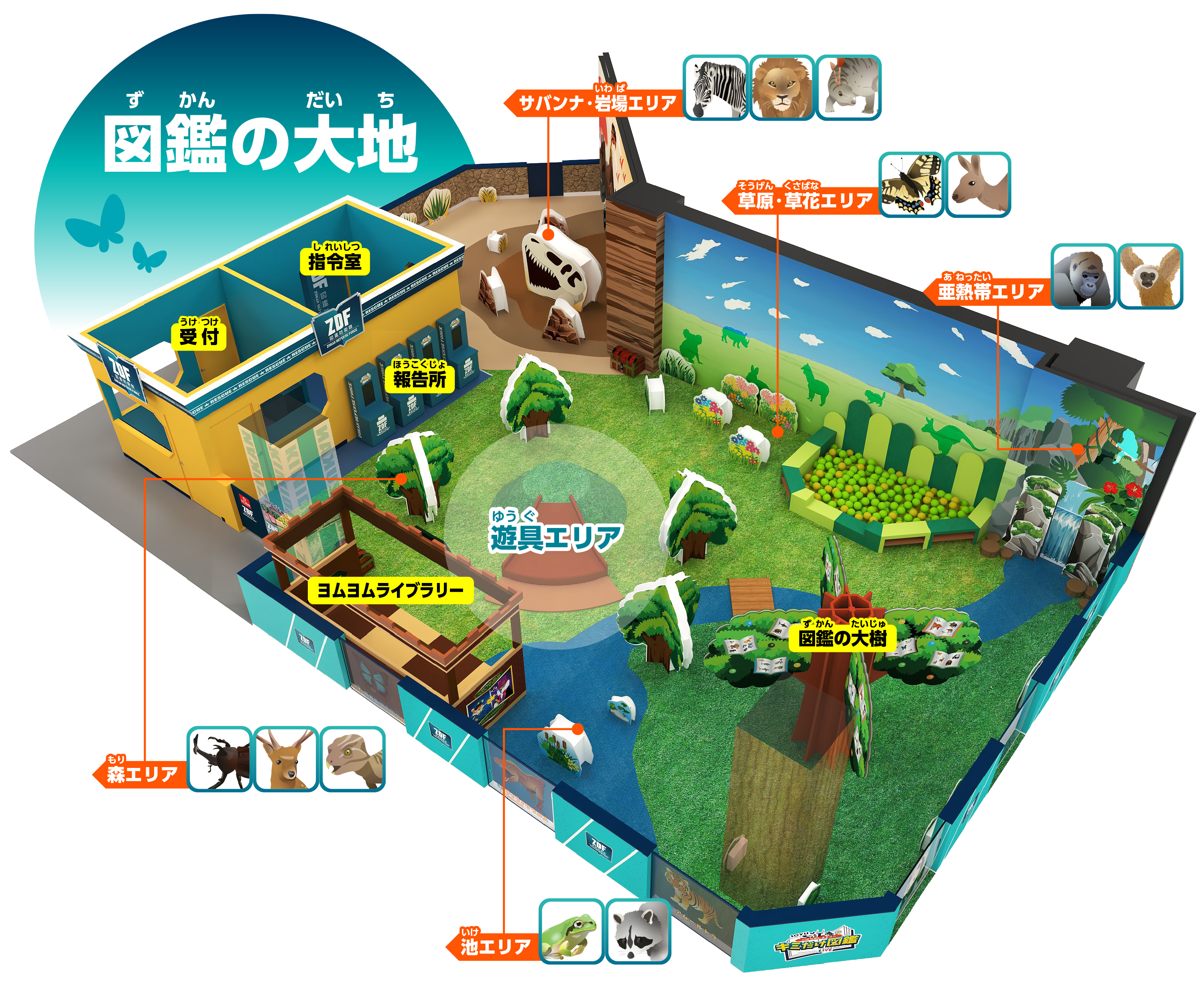 図鑑の大地