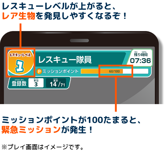 救出のポイント